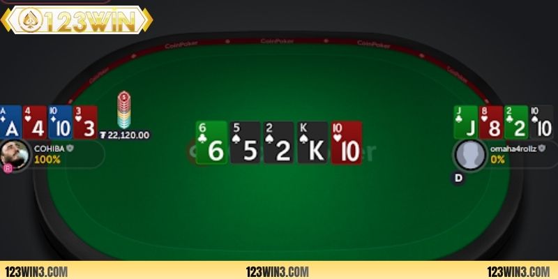 3 quy tắc cơ bản trong Omaha Progressive rõ ràng
