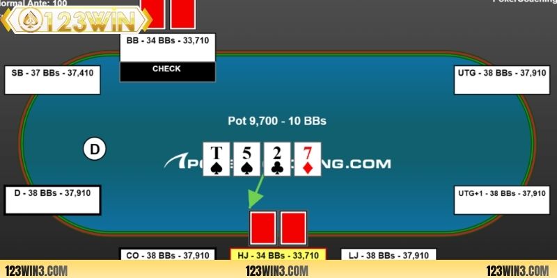 4 chiến thuật đánh Chinese Poker hợp lý