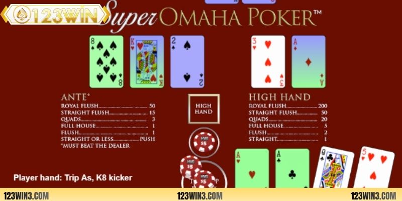 Omaha Progressive nổi bật thu hút hội viên