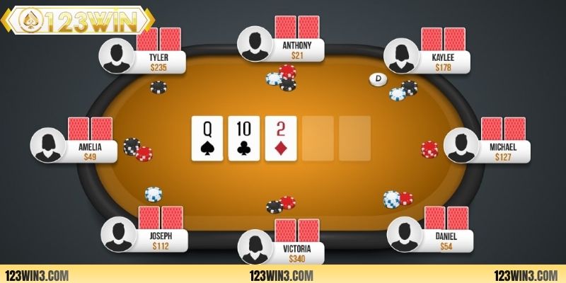 Texas Knockout có luật chơi vô cùng thú vị